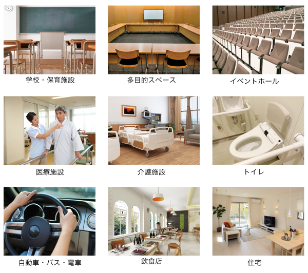 スリージーコートが効果的な場所、施設（学校・保育施設、多目的スペース、イベントホール、医療施設、介護施設、トイレ、自動車・バス・電車、飲食店、住宅）